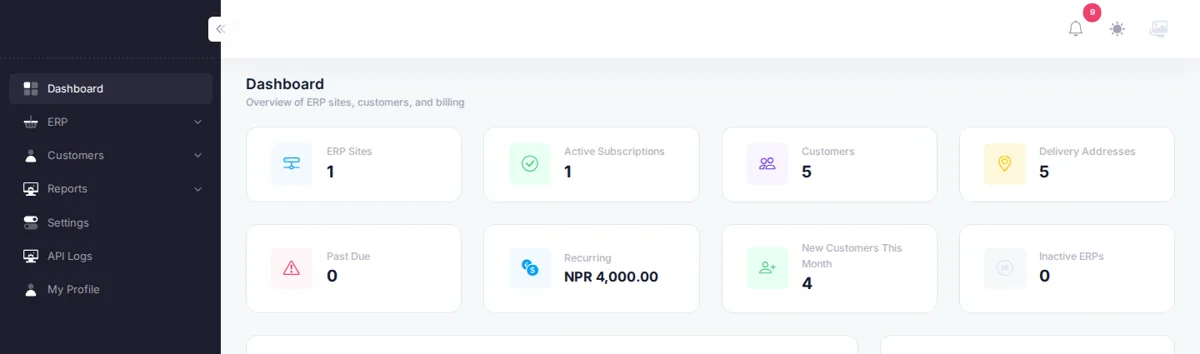 Franchise HQ dashboard showing ERP sites, active subscriptions, customers, delivery addresses, past due, recurring revenue, new customers, and inactive ERPs